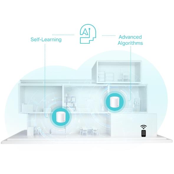 Wireless Router TP-LINK Wireless Router 2-pack 2900 Mbps Mesh Wi-Fi 6 3x10/100/1000M Number of antennas 2 DECOX50(2-PACK) - Image 10
