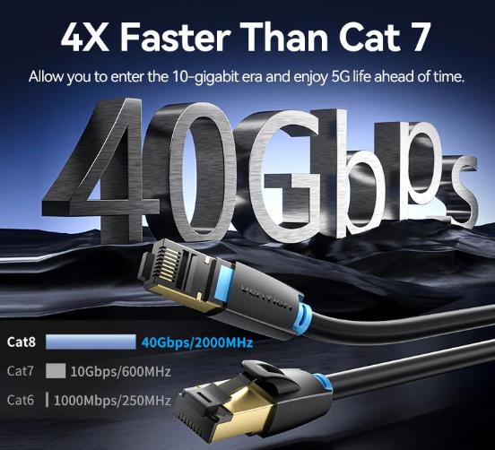PATCH CABLE CAT.8 SFTP/10M BLACK IKABL VENTION - Image 3