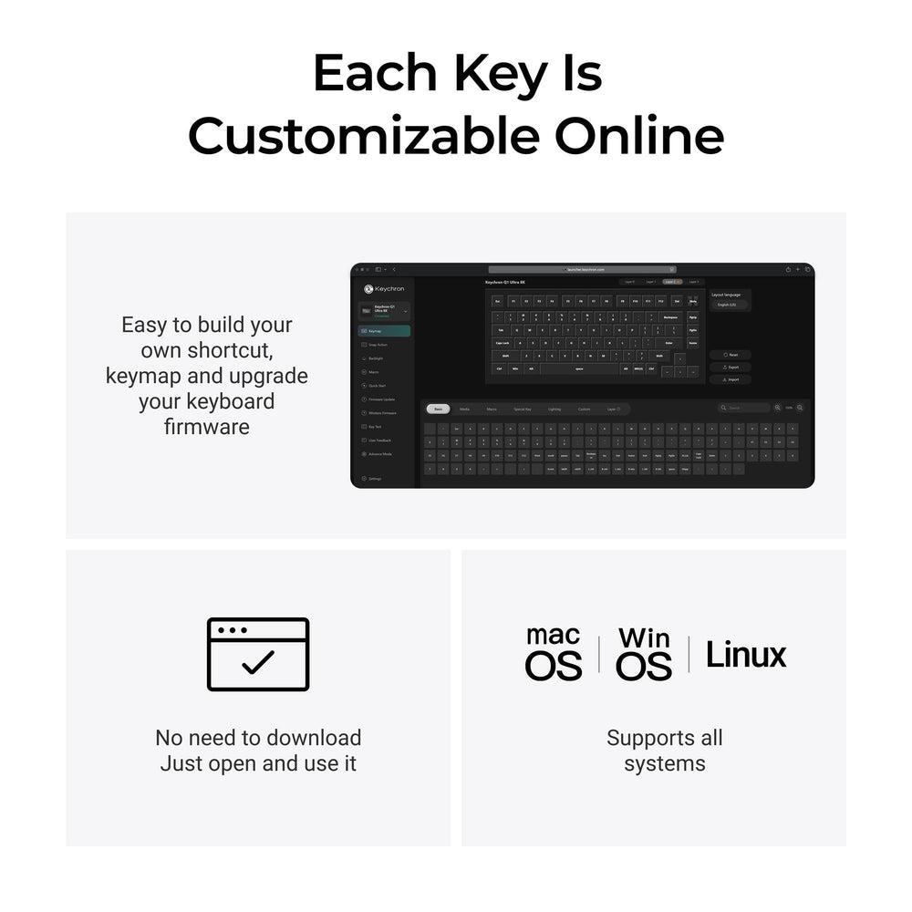 KEYBOARD WRL Q1 ULTRA/BLACK Q1U-M4 KEYCHRON - Image 8