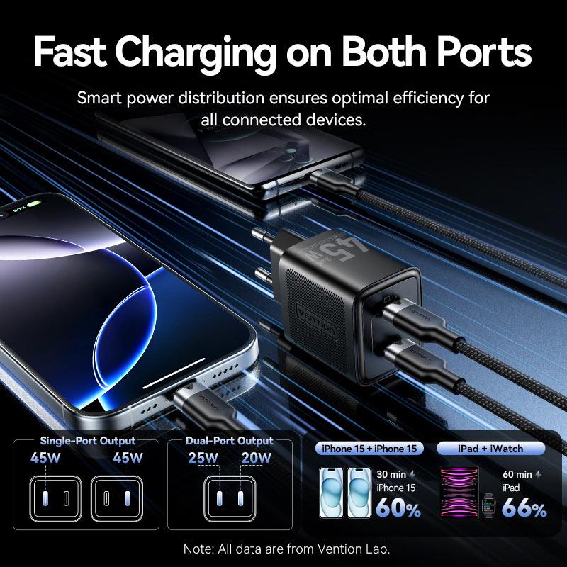 MOBILE CHARGER WALL 45W USB-C/2P BLACK FEFB0-EU VENTION - Image 8