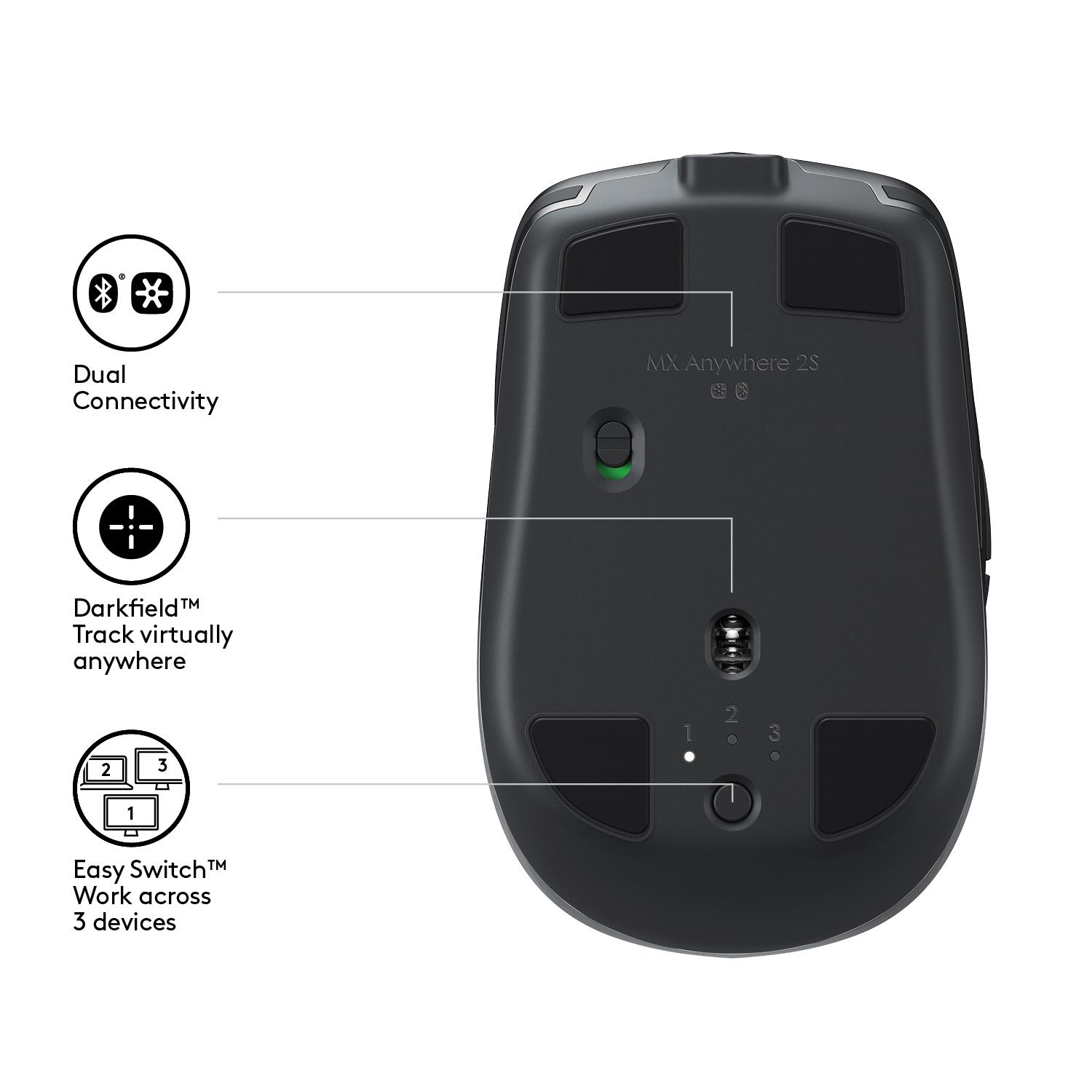 MOUSE USB LASER WRL MX/ANYWHERE2S 910-005153 LOGITECH - Image 8