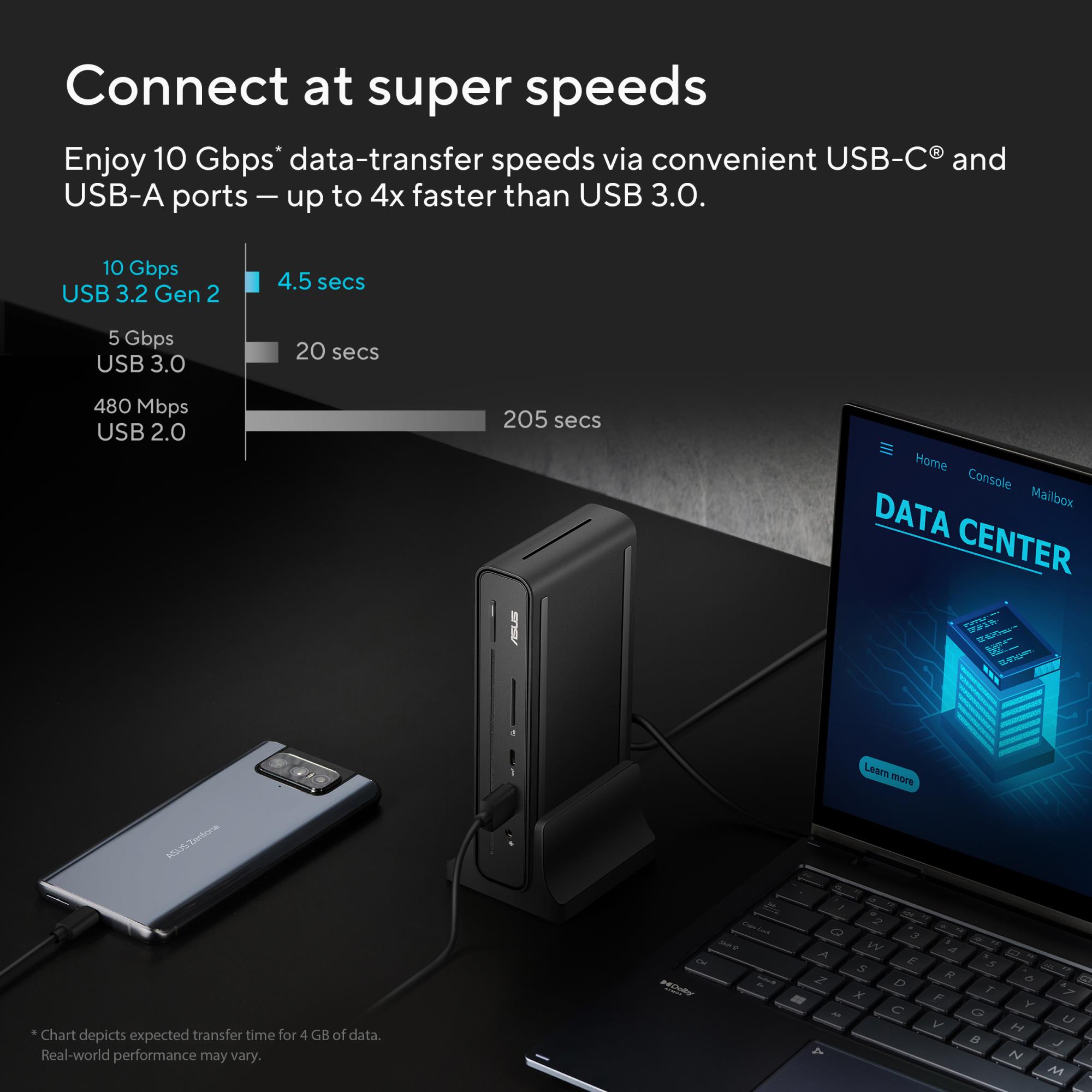 NB ACC DOCK DC300 TRIPLE DISPL/USB-C 90XB08CN-BDS090 ASUS - Image 22