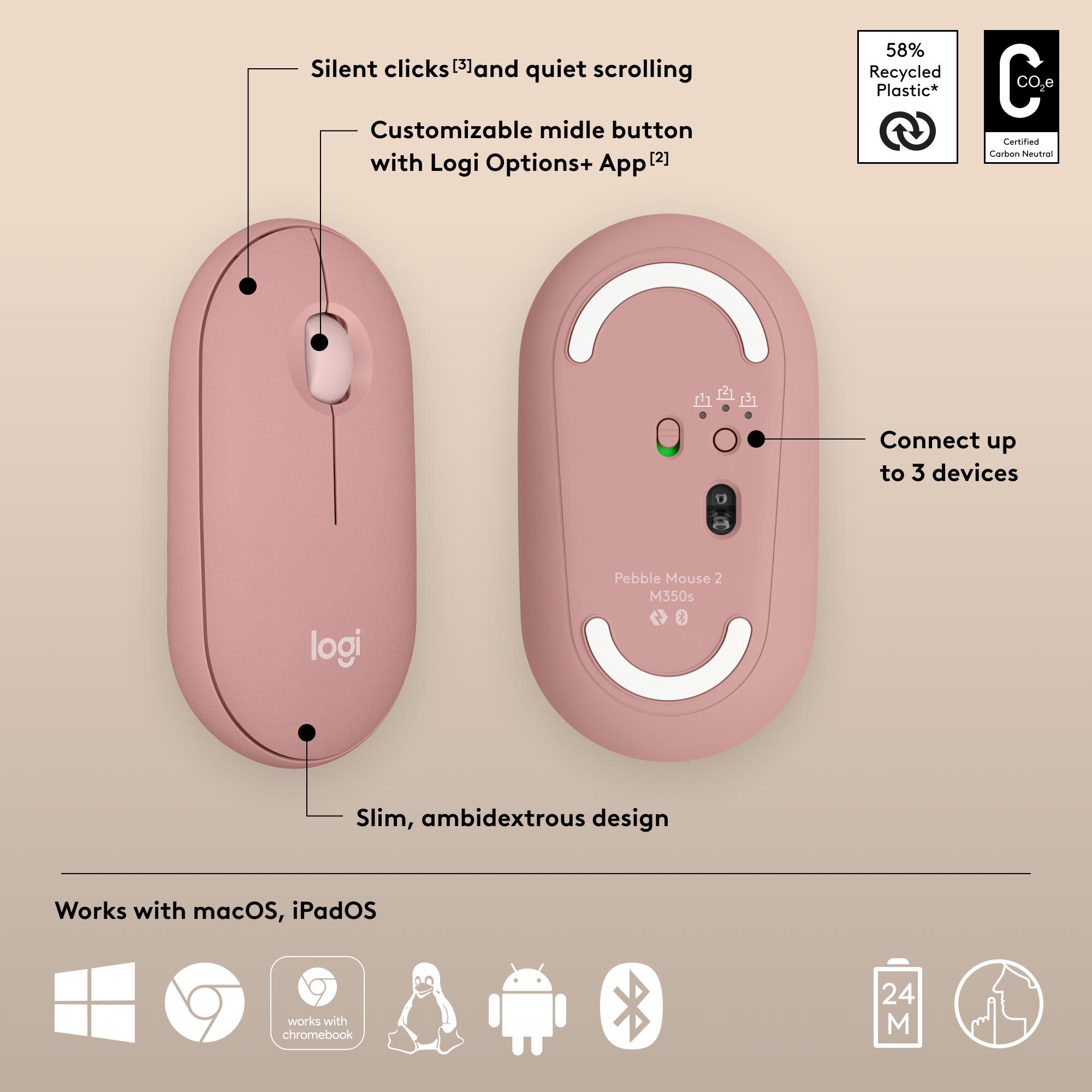 MOUSE USB OPTICAL WRL M350S/ROSE 910-007014 LOGITECH - Image 20