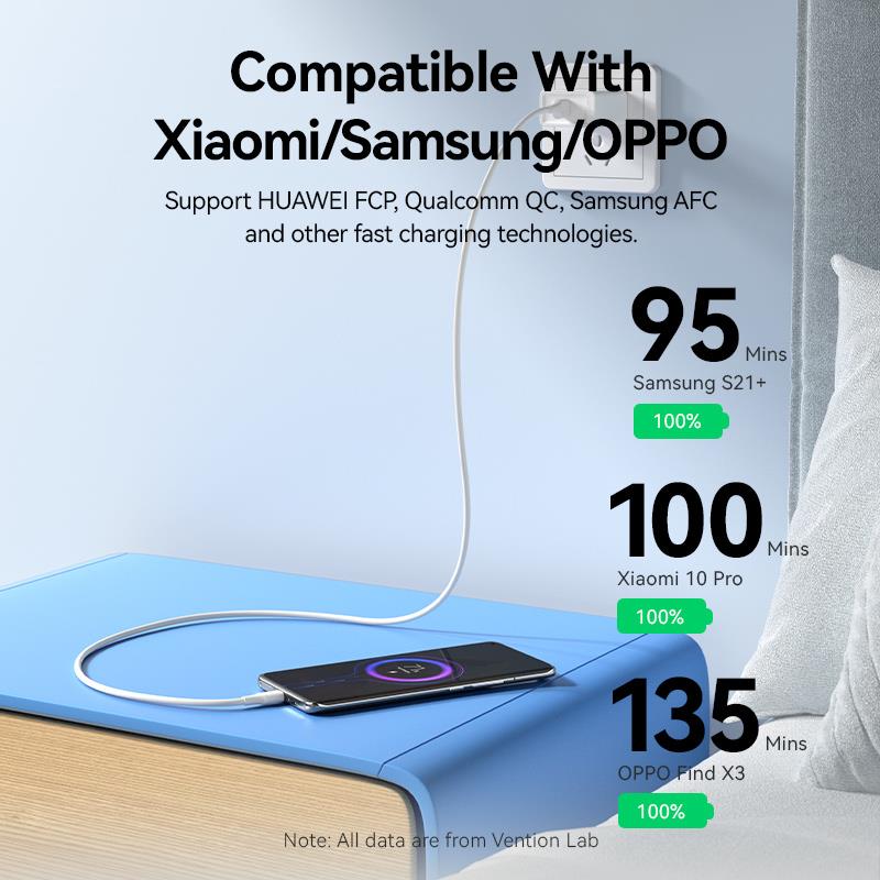 CABLE USB-C TO USB2.0/1.5M WHITE CTHWG VENTION - Image 10