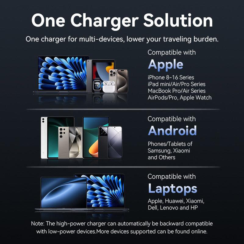 MOBILE CHARGER WALL 45W USB-C/2P BLACK FEFB0-EU VENTION - Image 12