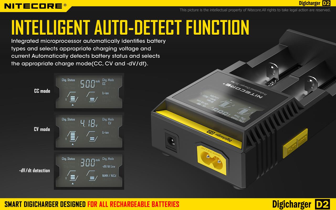 BATTERY CHARGER 2-SLOT/D2 EU NITECORE - Image 6