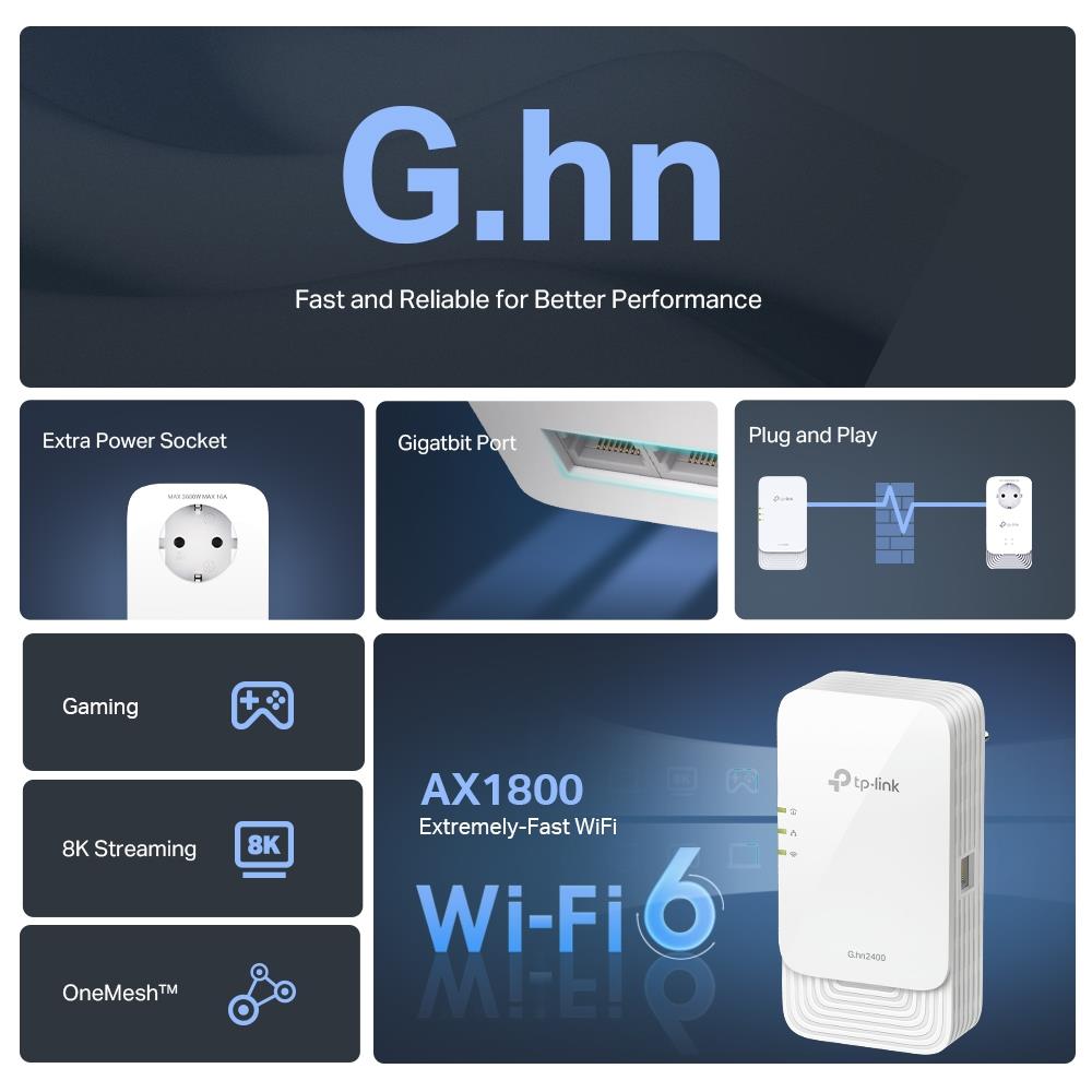 NET POWERLINE ADAPTER 1800MBPS/PGW2440 KIT TP-LINK - Image 3