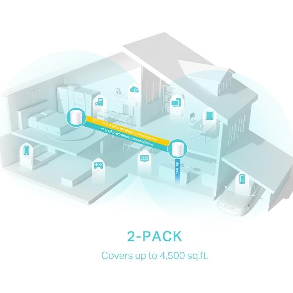 Wireless Router TP-LINK Wireless Router 2-pack 2900 Mbps Mesh Wi-Fi 6 3x10/100/1000M Number of antennas 2 DECOX50(2-PACK) - Image 8