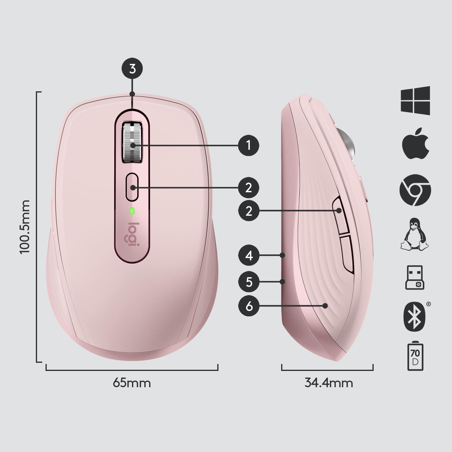 MOUSE USB LASER WRL MX/ANYWHERE3 910-005990 LOGITECH - Image 6