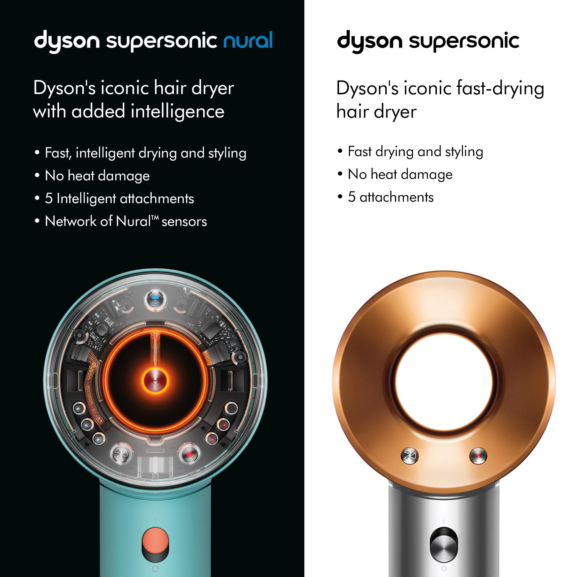 HAIR DRYER SUPERSONIC/HD16 NURAL CER 515276-01 DYSON - Image 46
