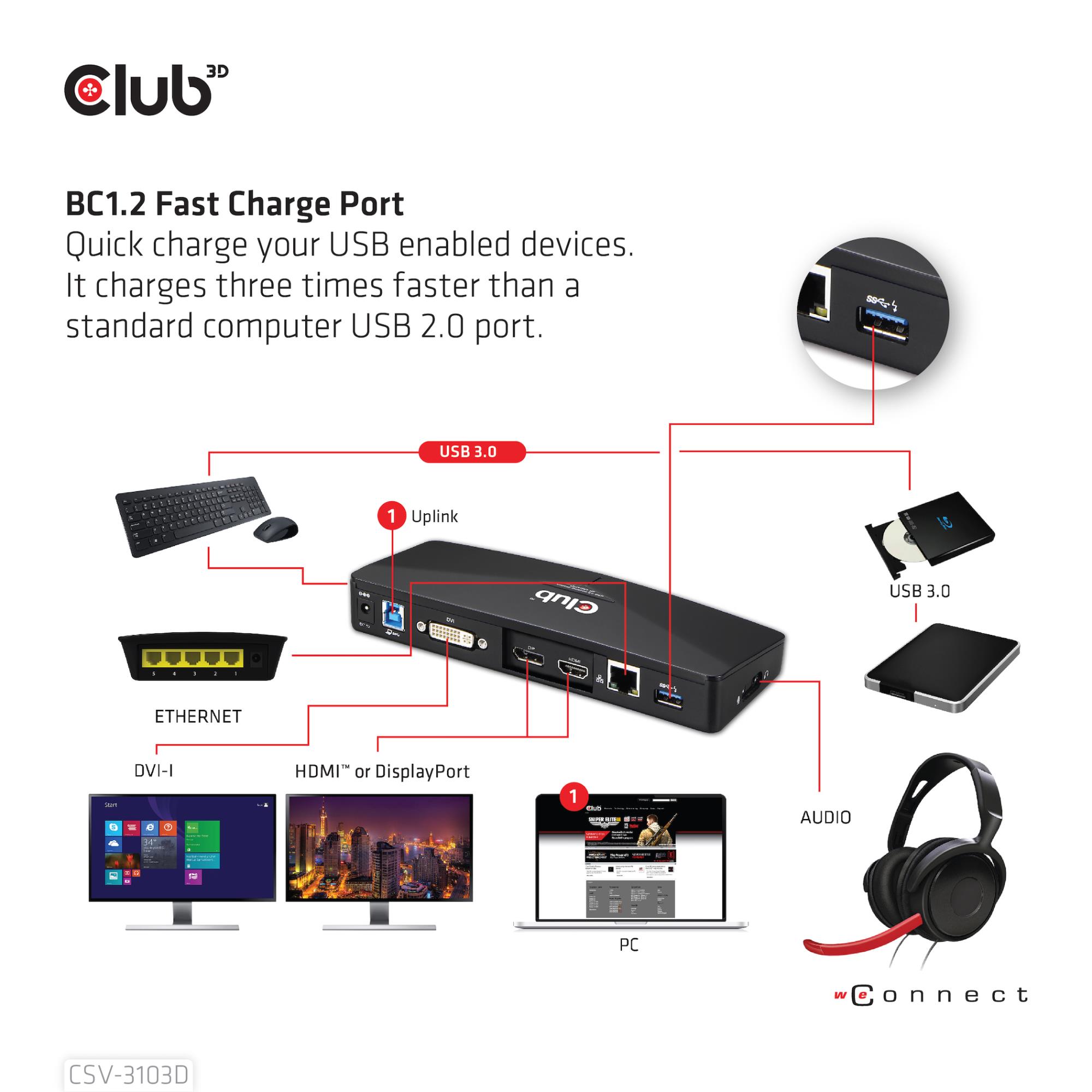 NB ACC DOCKING STATION/USB CSV-3103D CLUB3D - Image 3