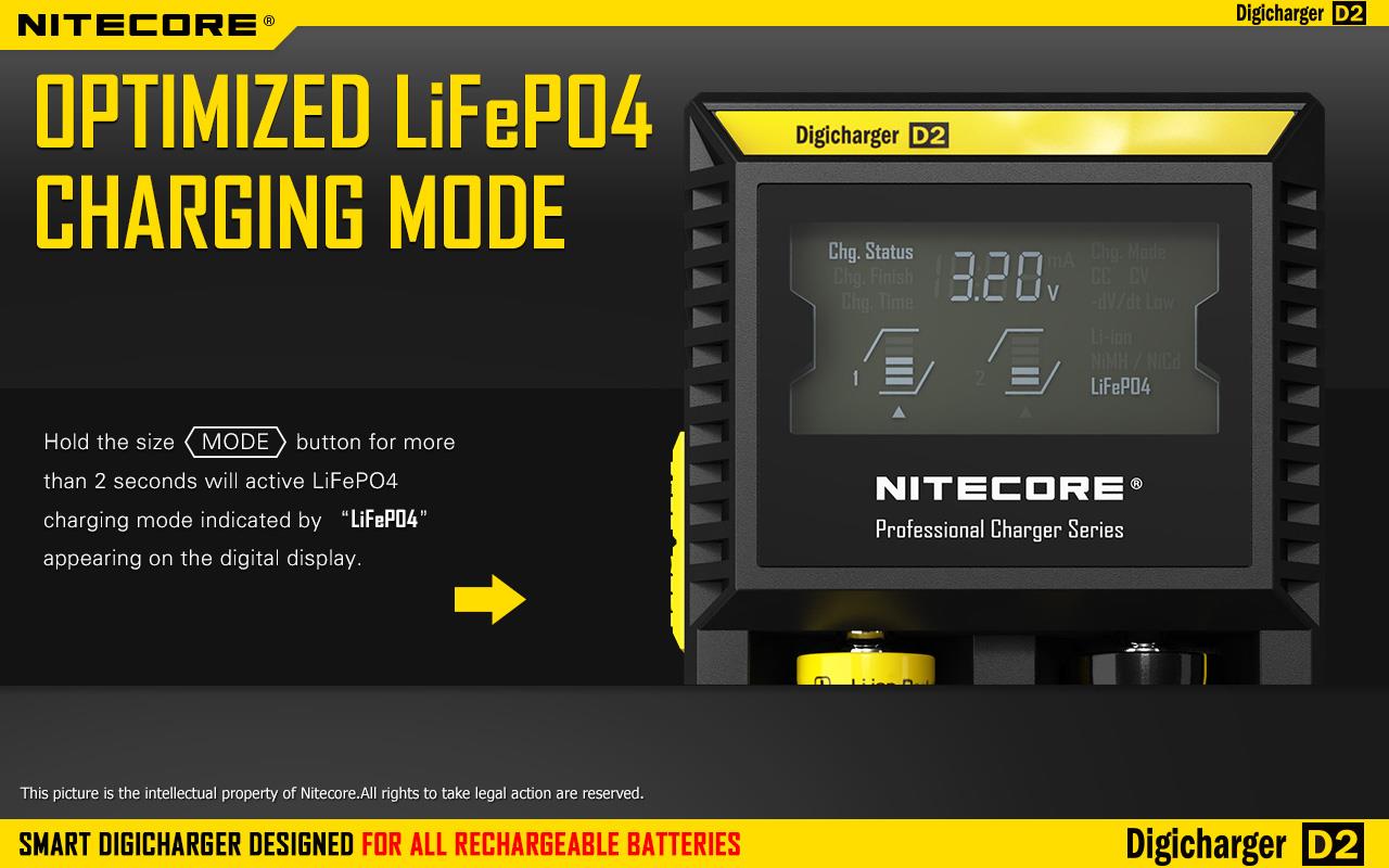 BATTERY CHARGER 2-SLOT/D2 EU NITECORE - Image 4