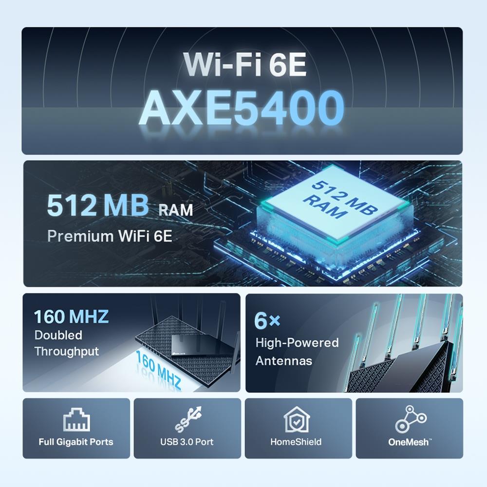 Wireless Router TP-LINK Wireless Router 5400 Mbps Wi-Fi 6e USB 3.0 Number of antennas 6 ARCHERAXE75 - Image 6