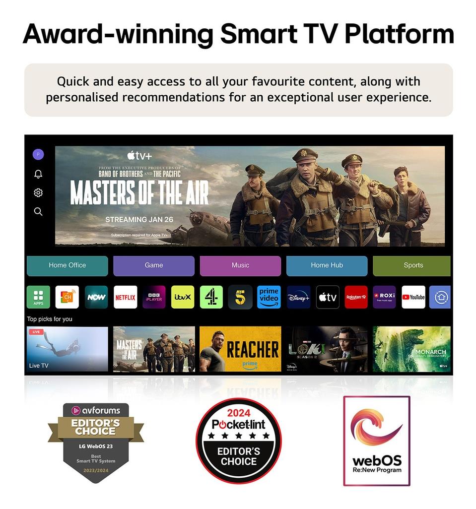 TV Set LG 32" Smart/FHD 1920x1080 Wireless LAN Bluetooth webOS 32LR60006LA - Image 4