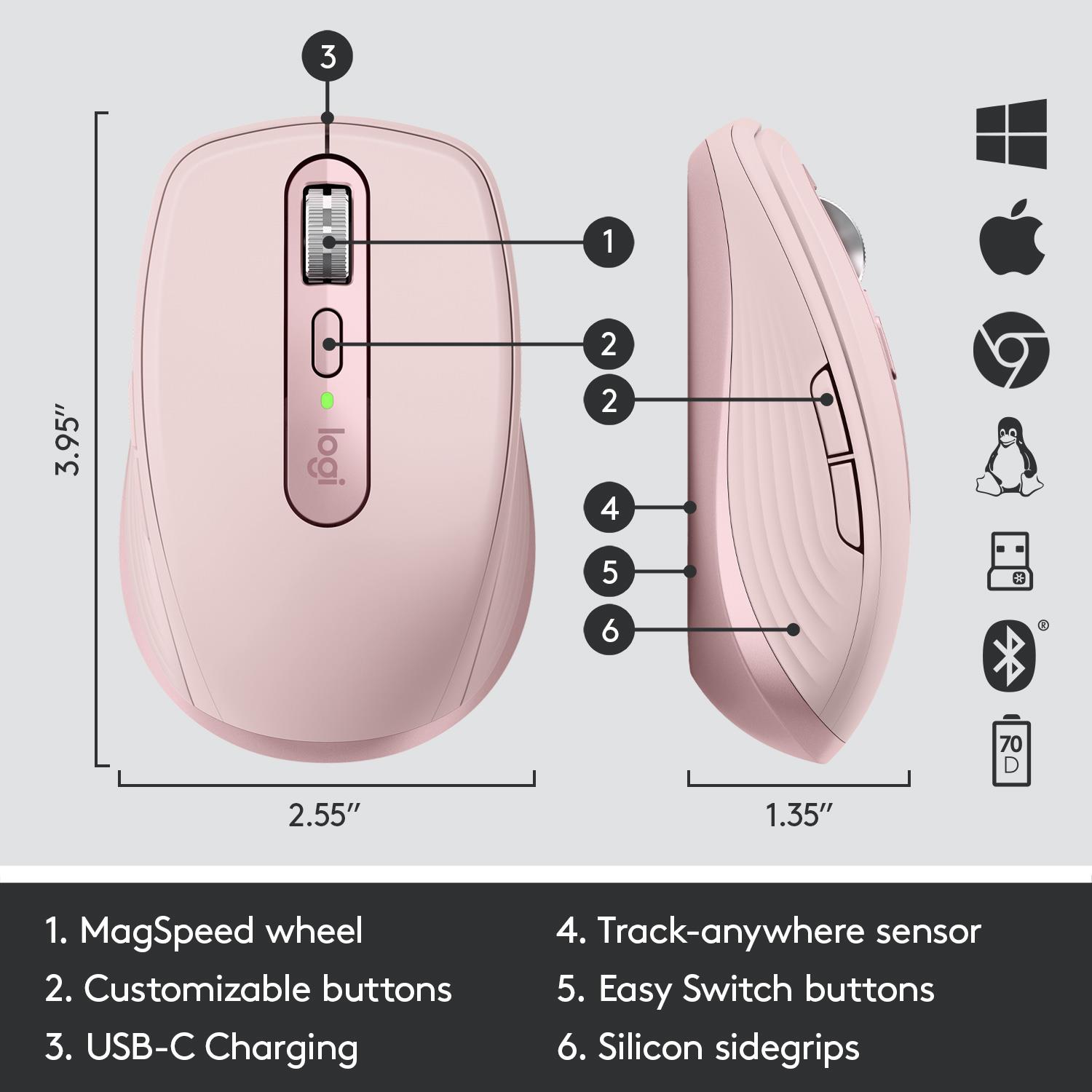 MOUSE USB LASER WRL MX/ANYWHERE3 910-005990 LOGITECH - Image 11