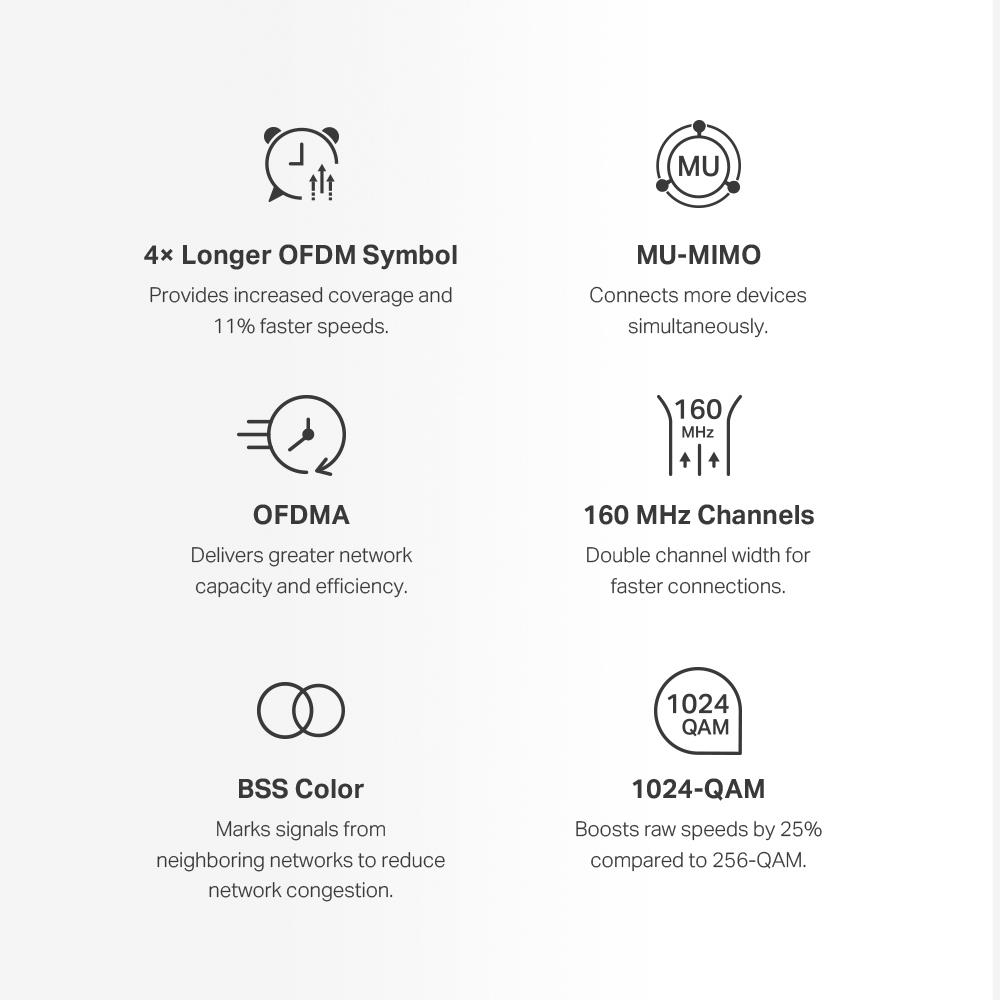Wireless Router MERCUSYS Wireless Router 2-pack 3000 Mbps Mesh 3x10/100/1000M HALOH80X(2-PACK) - Image 13