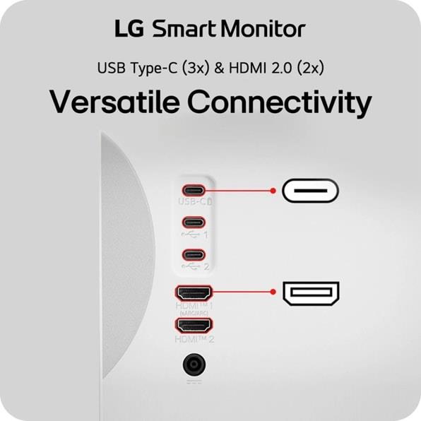 LCD Monitor LG 32U850SA-W 31.5" 4K Panel IPS 3840x2160 16:9 60Hz 5 ms Colour White 32U850SA-W - Image 19