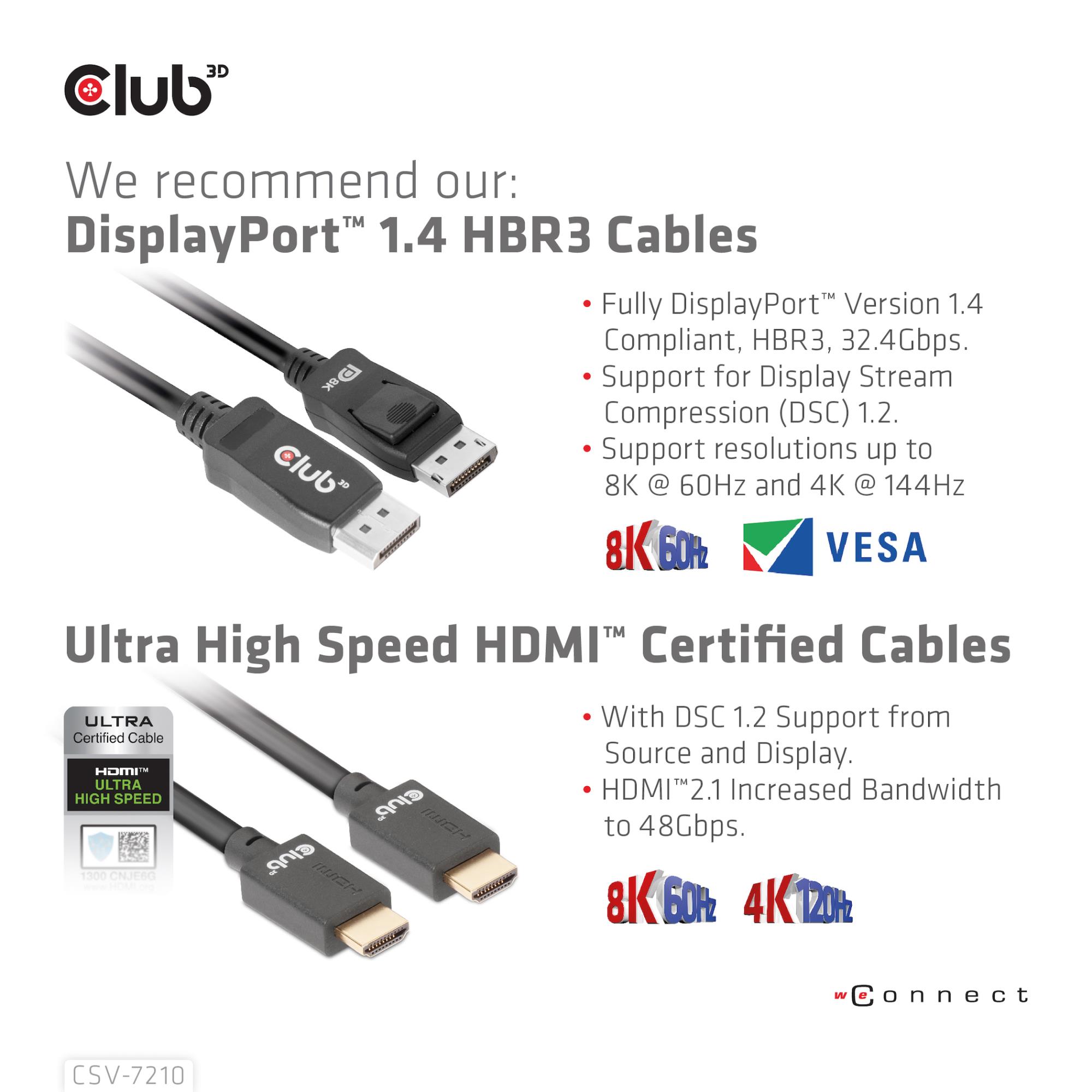 VIDEO SWITCH KVM DP/HDMI/CSV-7210 CLUB3D - Image 15