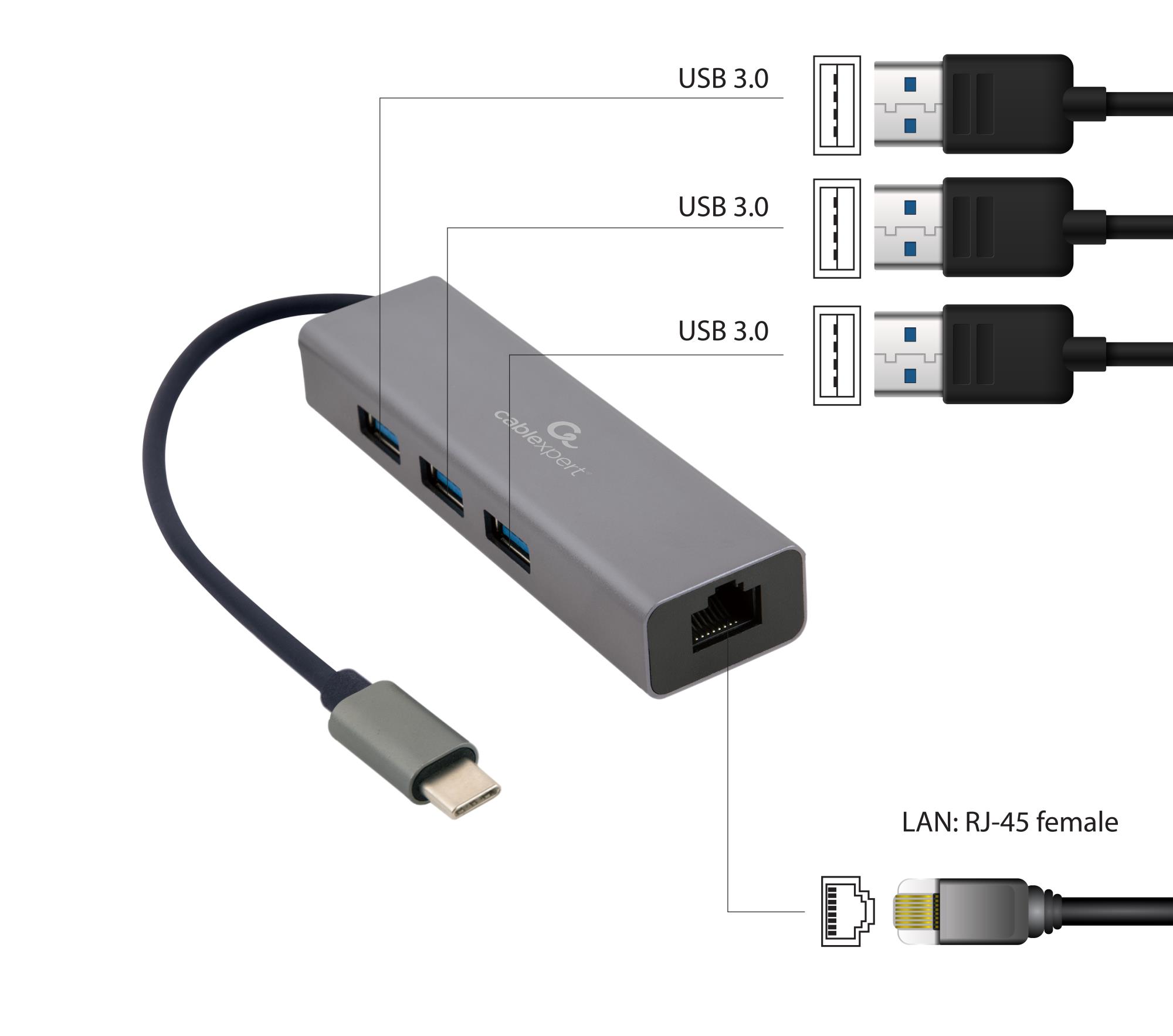 I/O ADAPTER USB-C TO LAN RJ45/USB HUB A-CMU3-LAN-01 GEMBIRD - Image 4