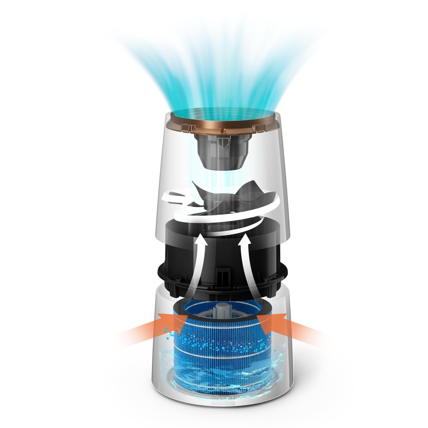 HUMIDIFIER/HU3918/10 PHILIPS - Image 12