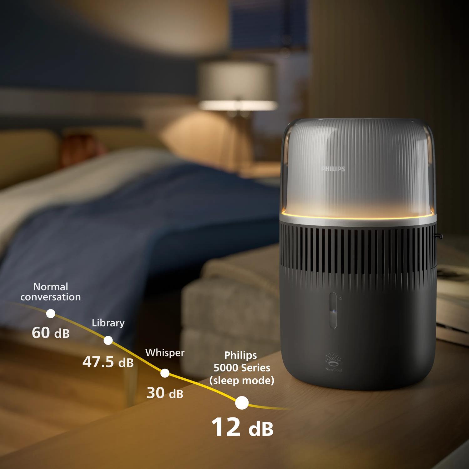HUMIDIFIER/HU5710/03 PHILIPS - Image 8