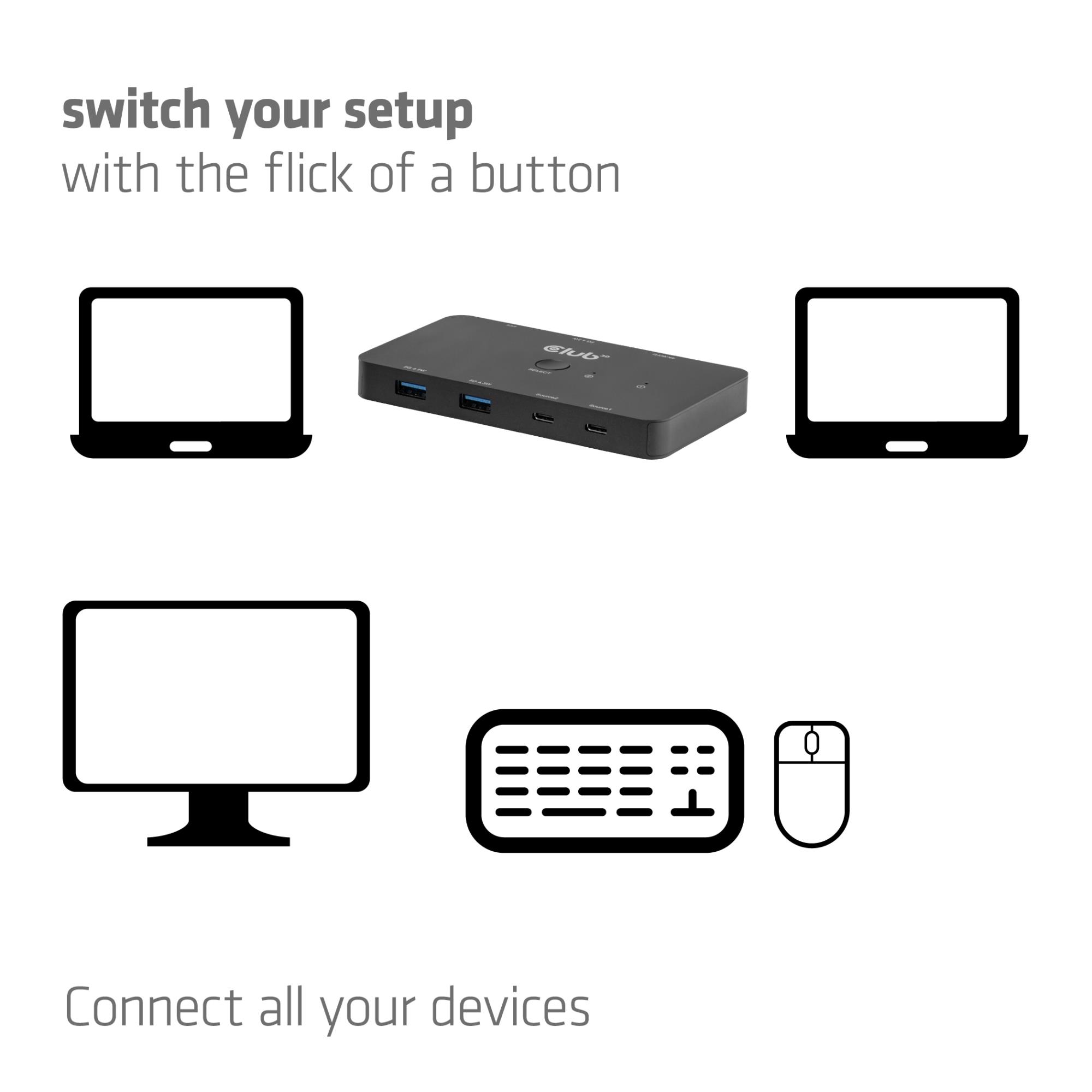 VIDEO SWITCH KVM USB-C TO HDMI/DUAL CSV-2512 CLUB3D - Image 11