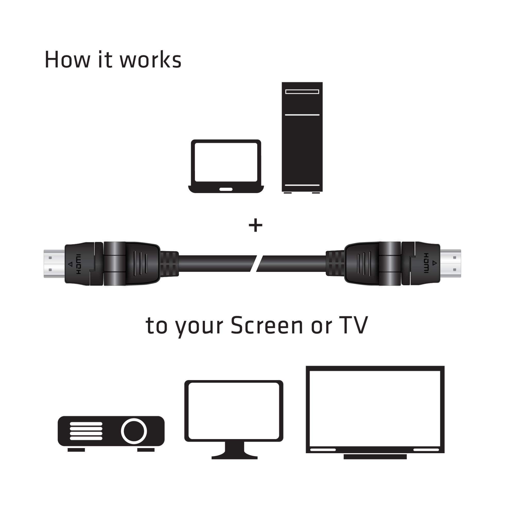 CABLE HDMI TO HDMI 2M/M/M CAC-1360 CLUB3D - Image 12