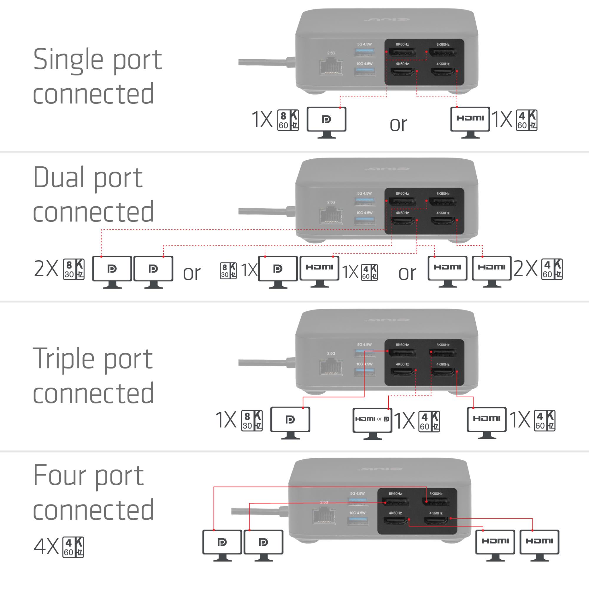 NB ACC DOCKING STATION 12IN1/USB-C 100W CSV-2542 CLUB3D - Image 23