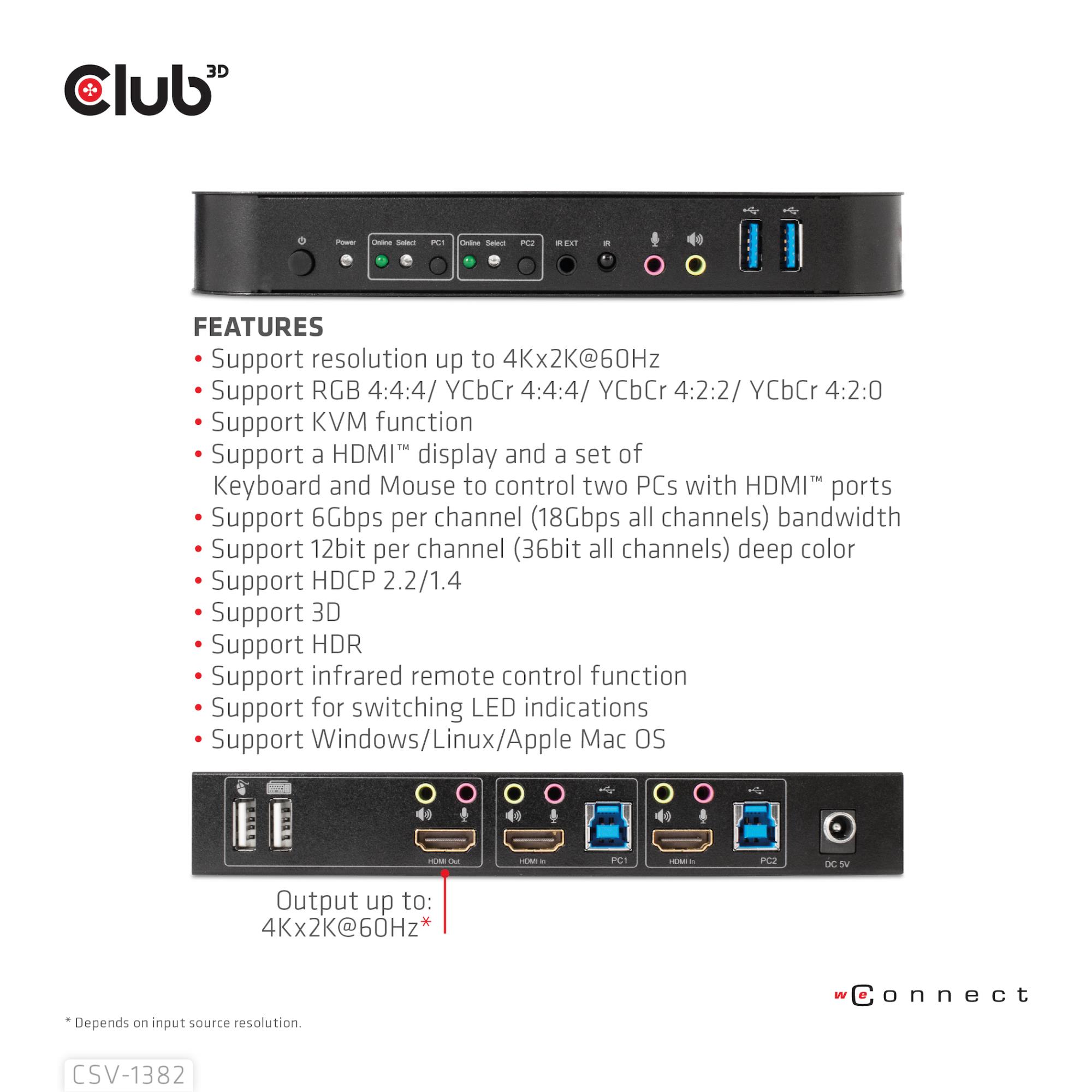 VIDEO SWITCH KVM HDMI 2PORT/CSV-1382 CLUB3D - Image 10