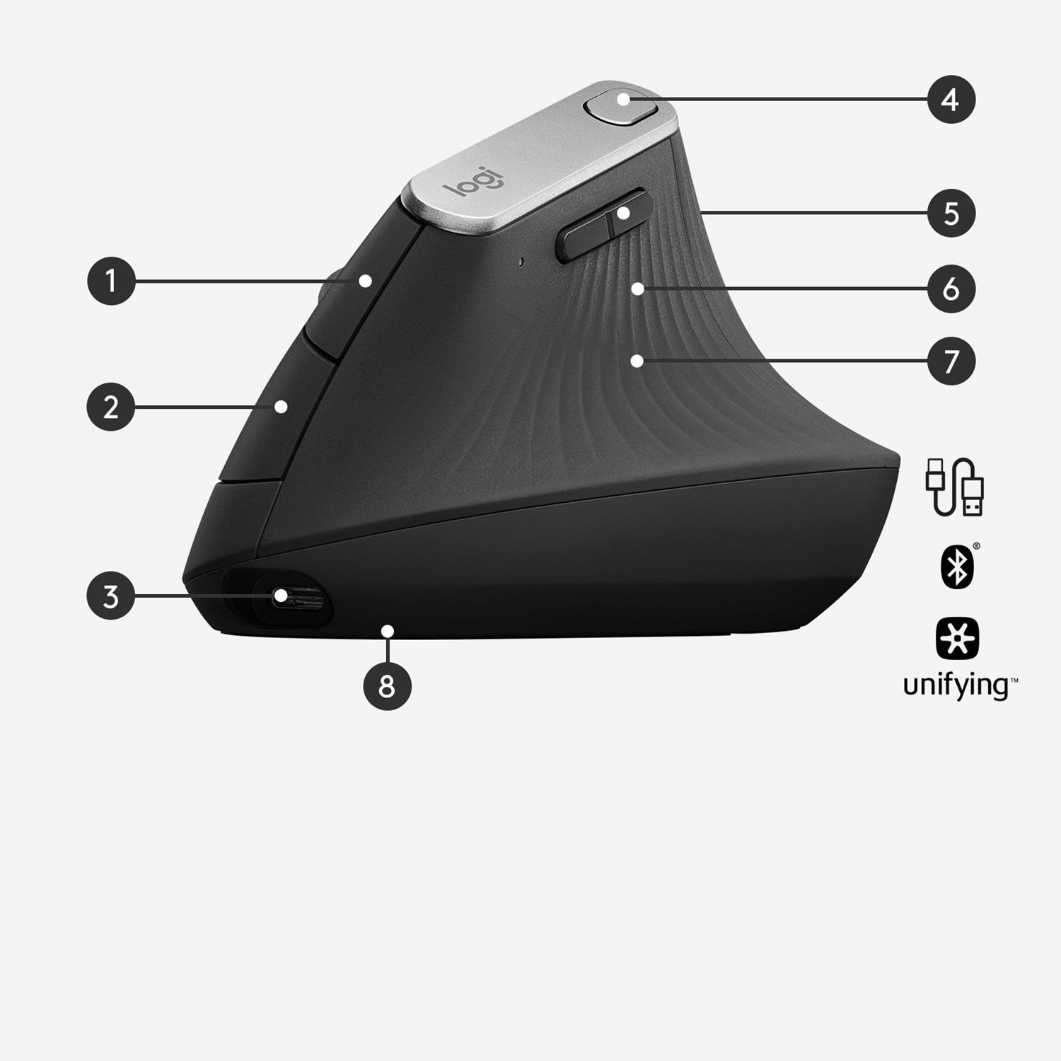 MOUSE USB OPTICAL WRL MX ERGO/910-005448 LOGITECH - Image 16