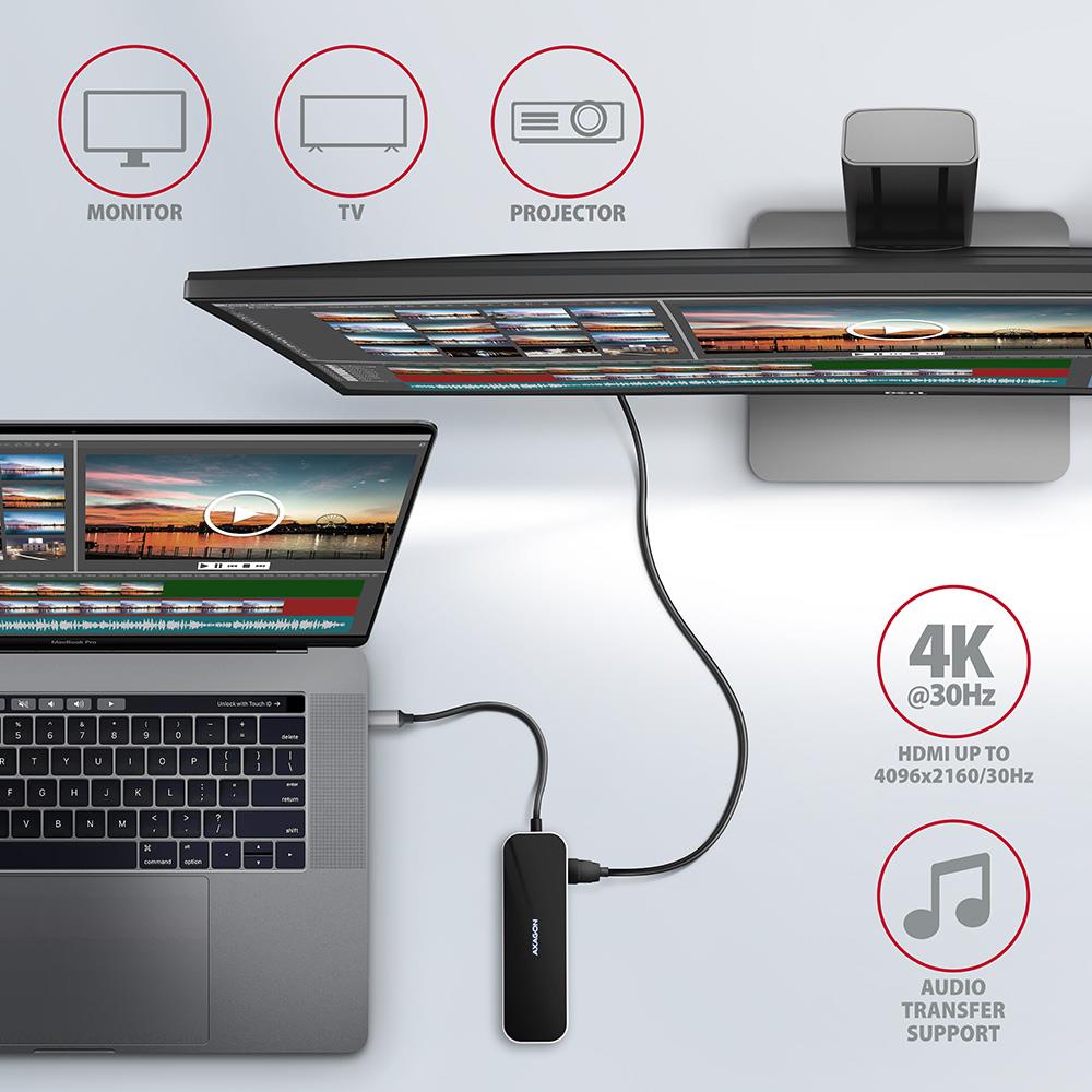 I/O HUB USB-C 6IN1/0.2M HMC-6GL AXAGON - Image 13