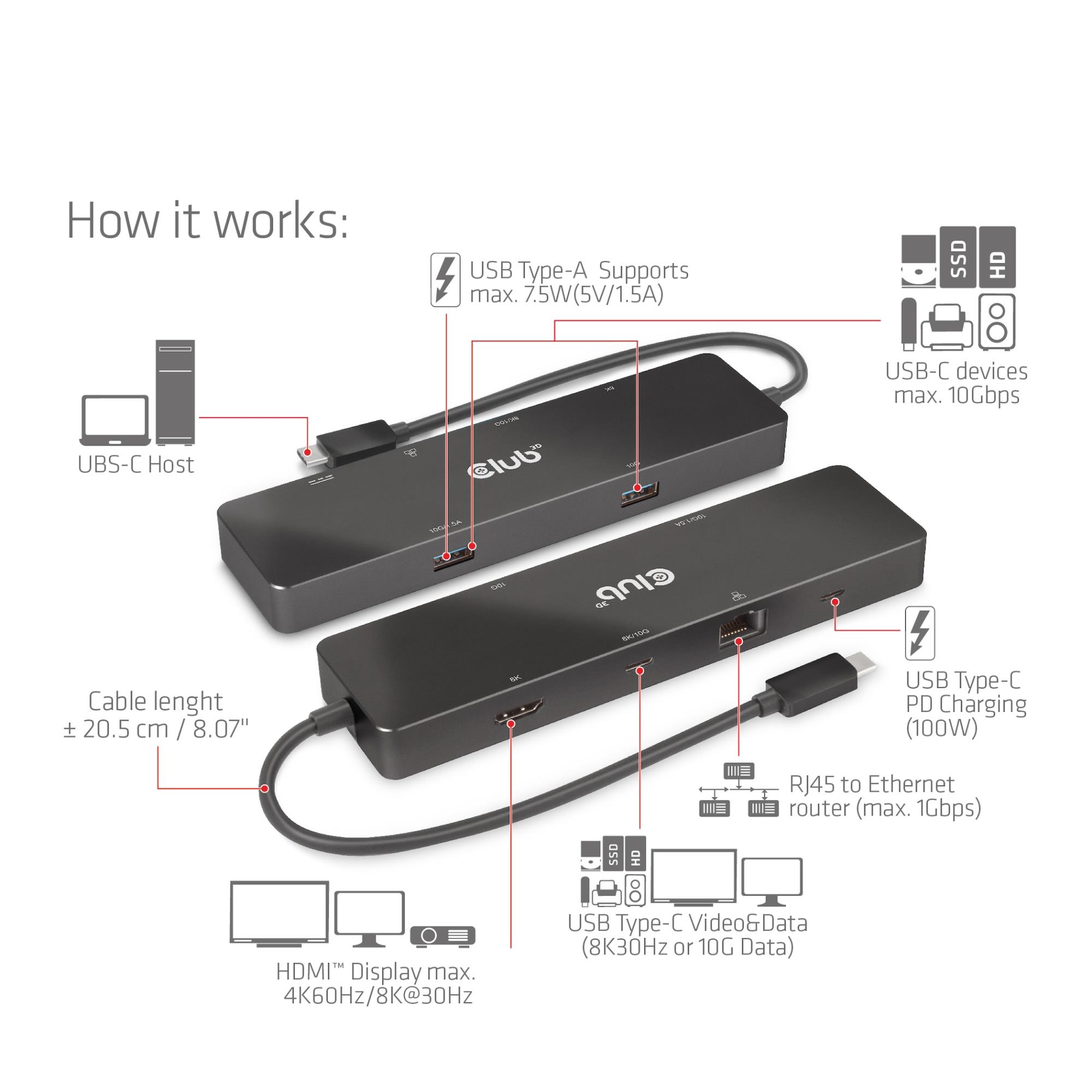 NB ACC DOCKING STATION 6IN1/USB-C 100W CSV-1584 CLUB3D - Image 29