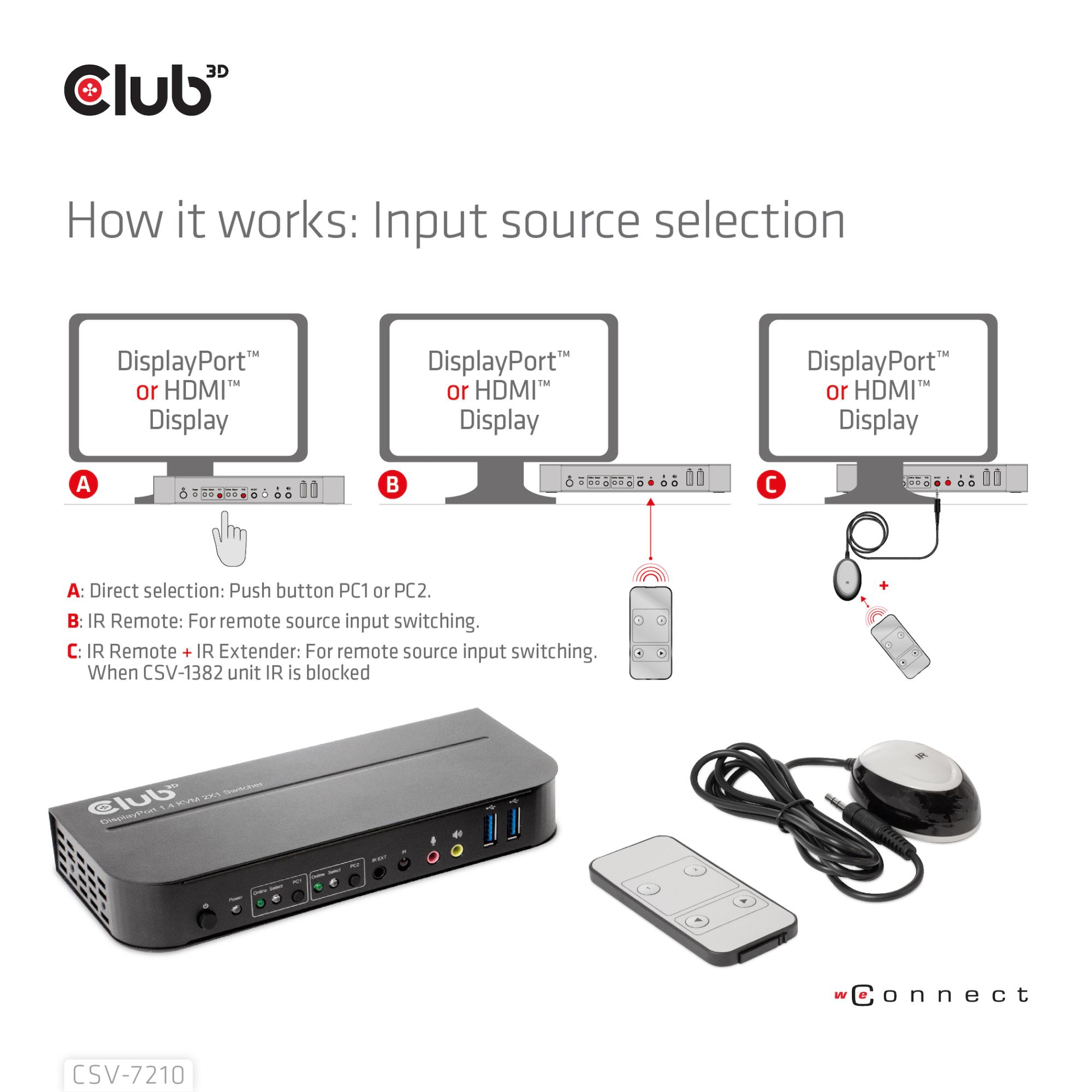 VIDEO SWITCH KVM DP/HDMI/CSV-7210 CLUB3D - Image 14