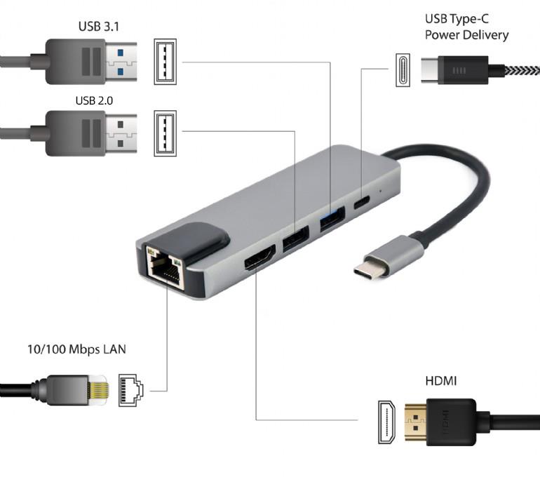 I/O ADAPTER USB-C TO HDMI/USB3/5IN1 A-CM-COMBO5-04 GEMBIRD - Image 5