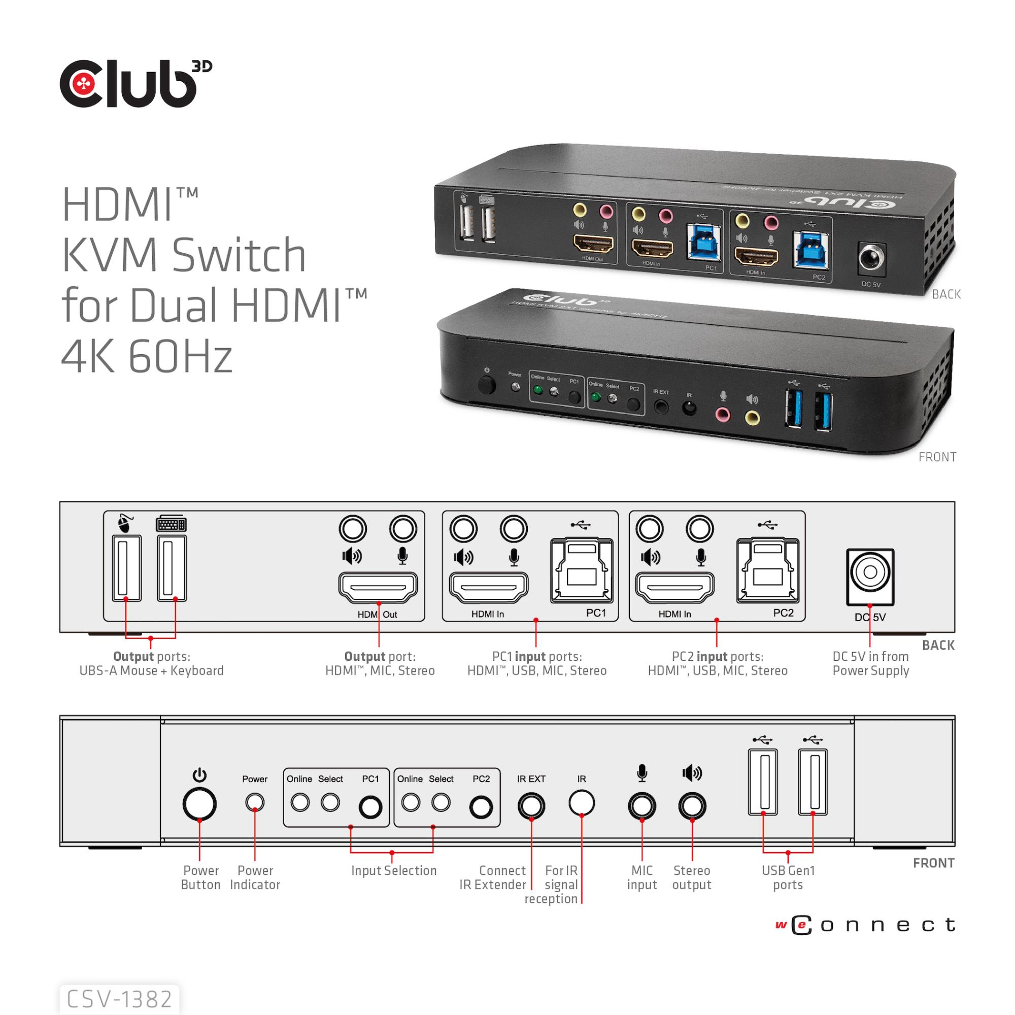 VIDEO SWITCH KVM HDMI 2PORT/CSV-1382 CLUB3D - Image 11