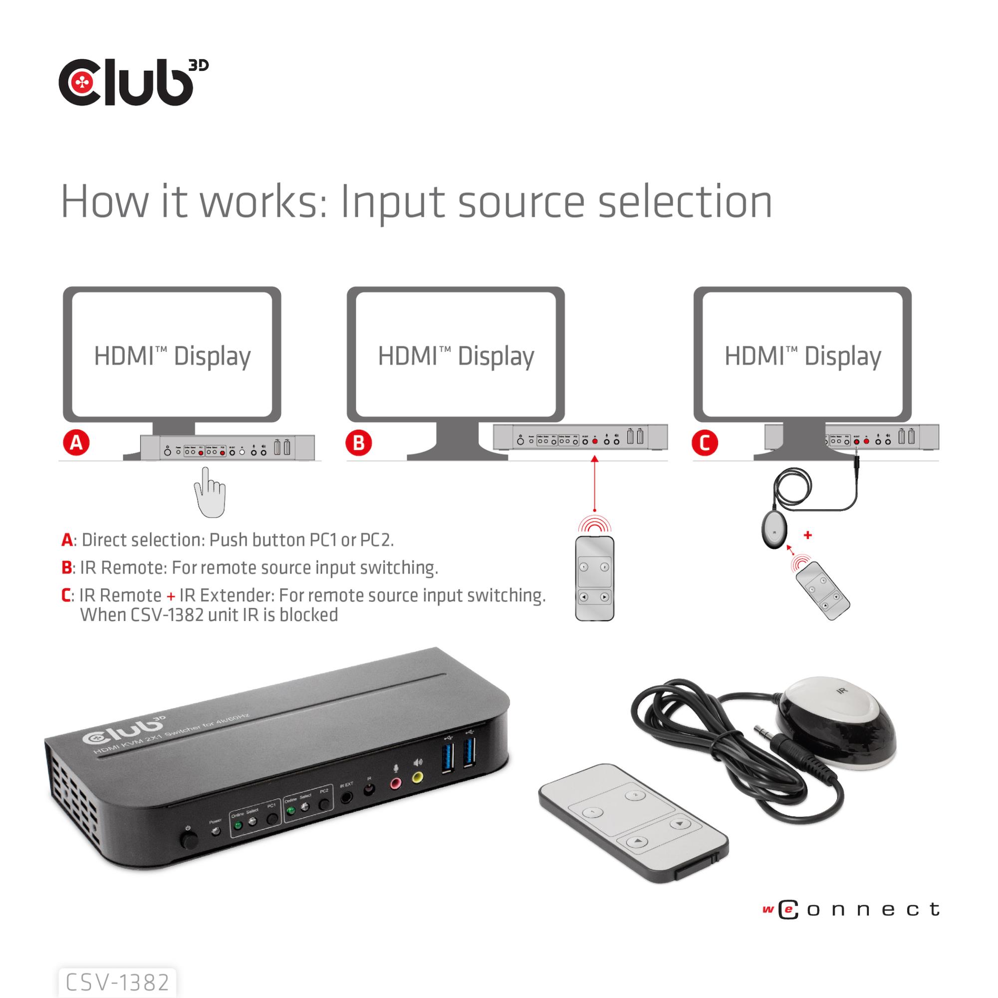 VIDEO SWITCH KVM HDMI 2PORT/CSV-1382 CLUB3D - Image 13