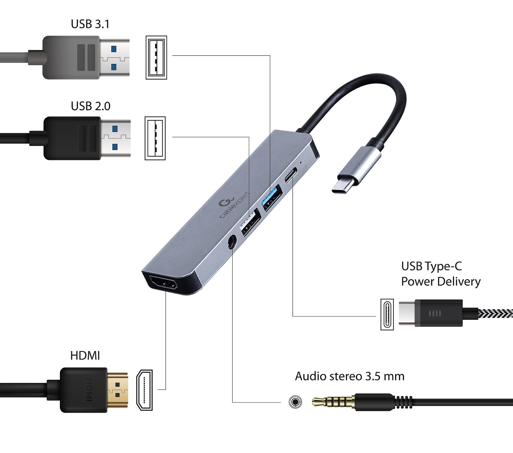 I/O ADAPTER USB-C TO HDMI/USB3/5IN1 A-CM-COMBO5-02 GEMBIRD - Image 4