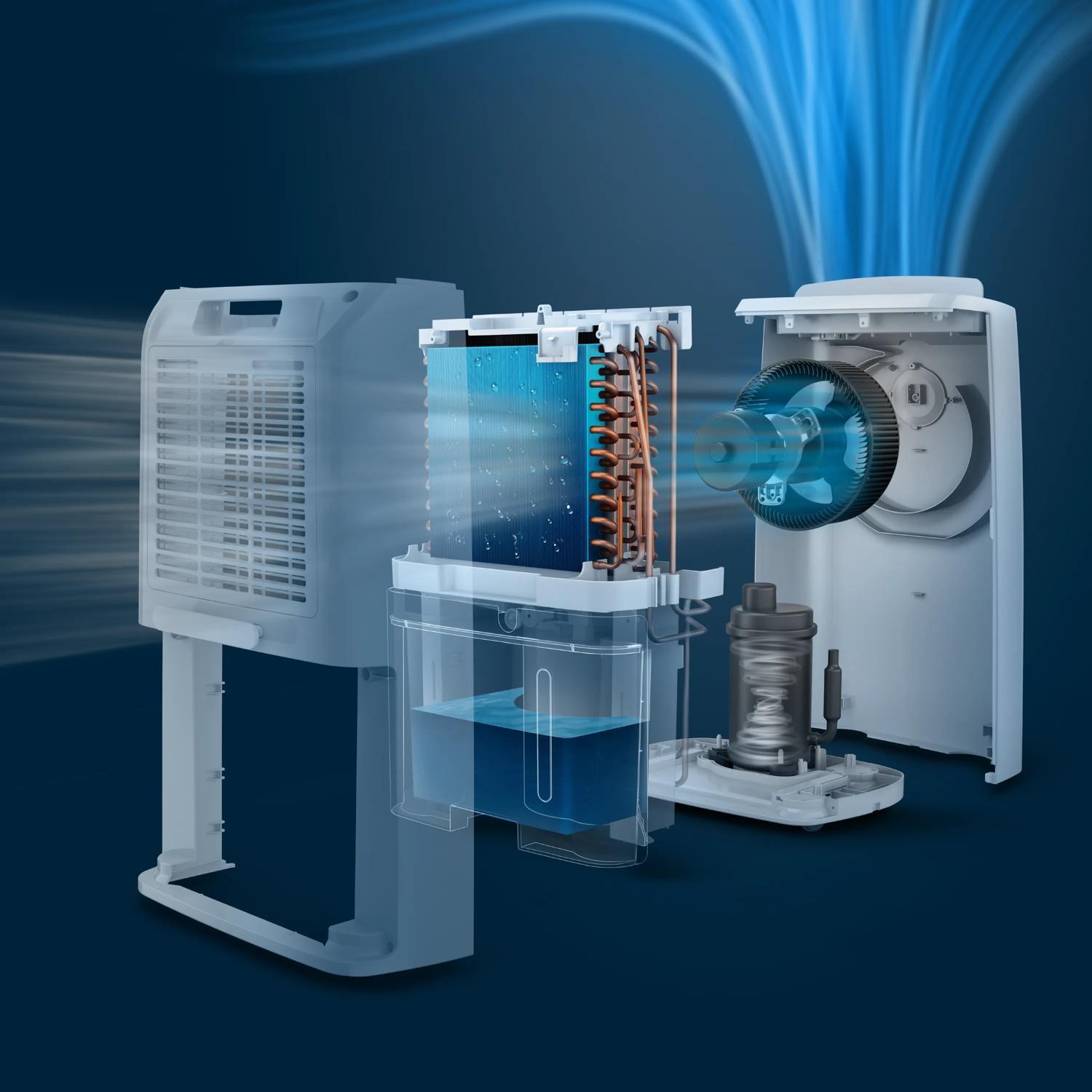DEHUMIDIFIER & AIR PURIFIER/DE3306/11 PHILIPS - Image 9
