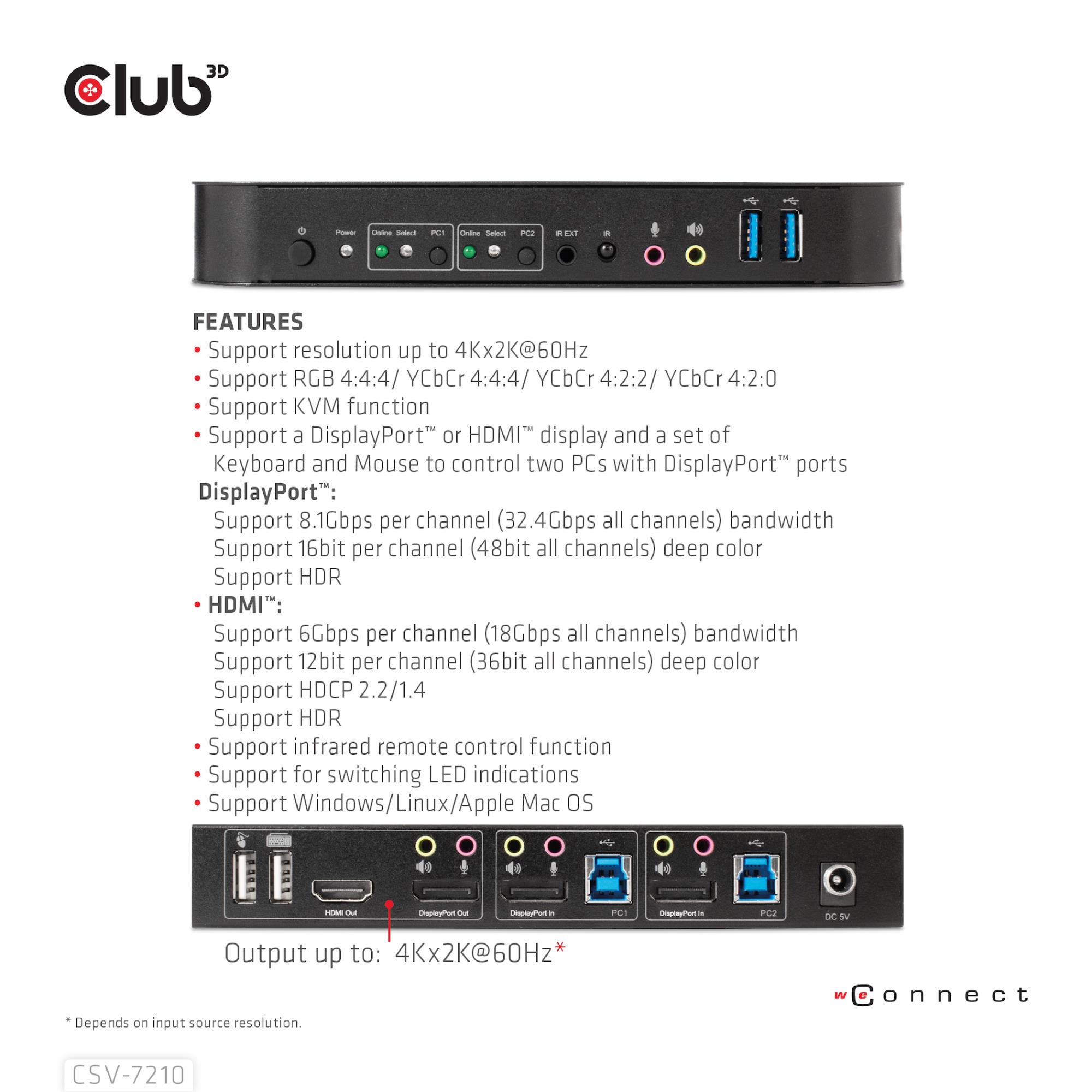 VIDEO SWITCH KVM DP/HDMI/CSV-7210 CLUB3D - Image 11