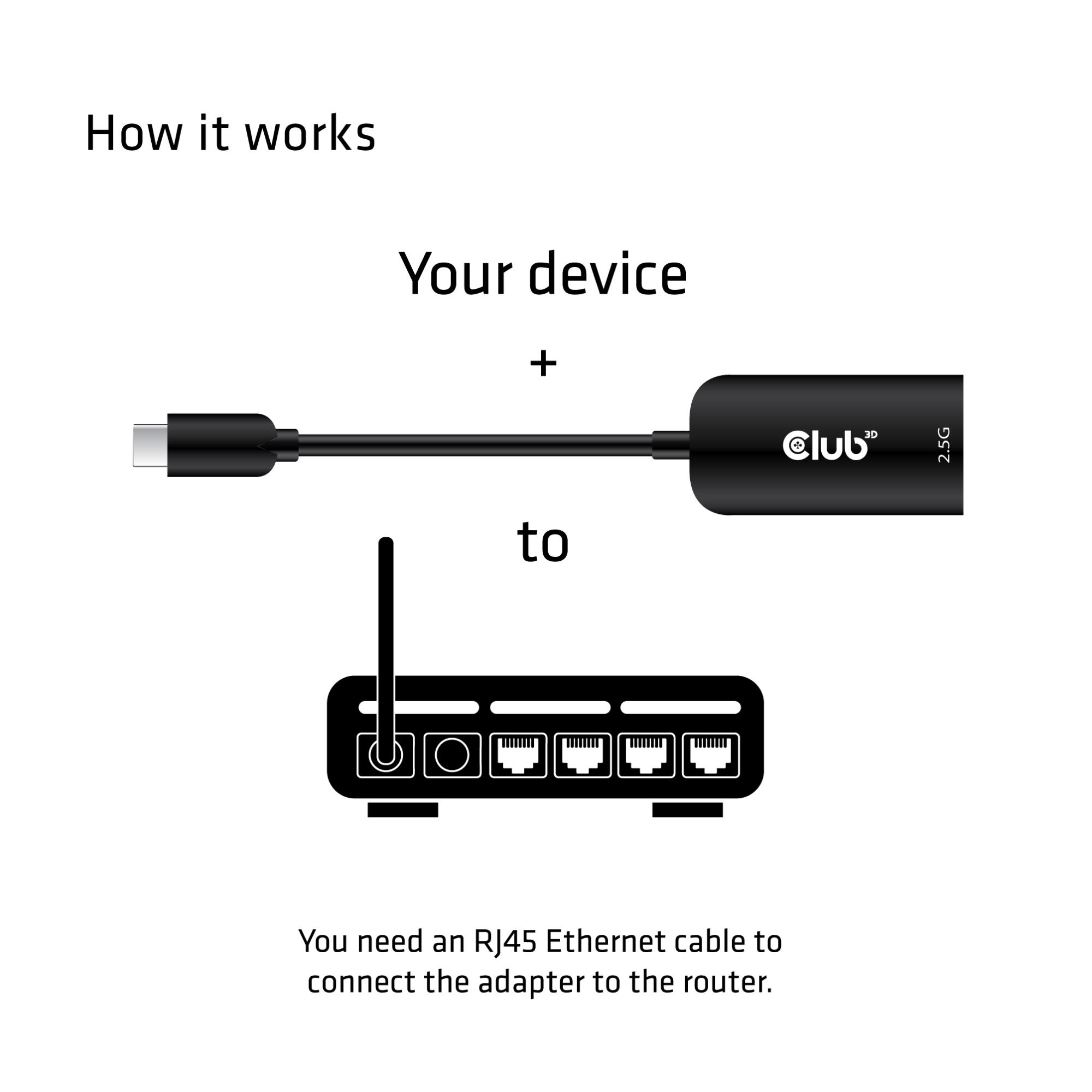 I/O ADAPTER USB3.2 TO RJ45/M/F CAC-1520 CLUB3D - Image 6