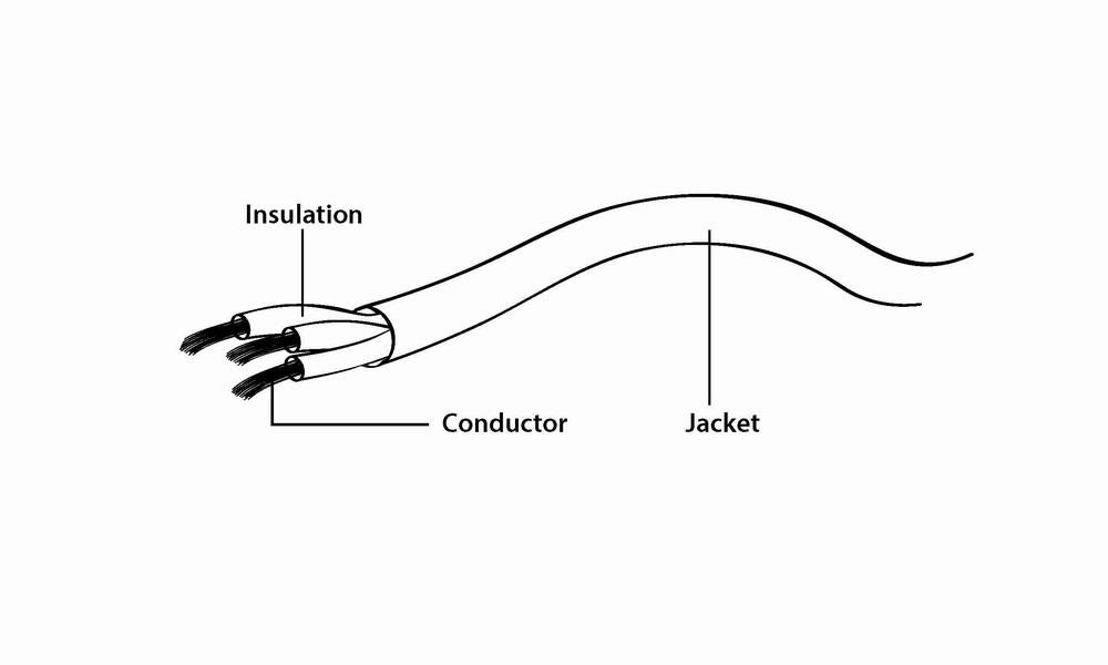 CABLE AUDIO 3.5MM 4-PIN TO/3.5MM S+MIC CCA-417 GEMBIRD - Image 5