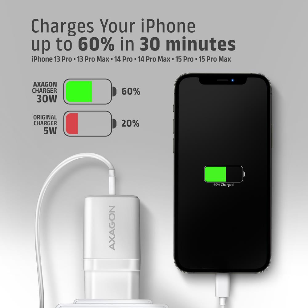 MOBILE CHARGER WALL USB 30W/2PORT WHITE ACU-PQ30W AXAGON - Image 10