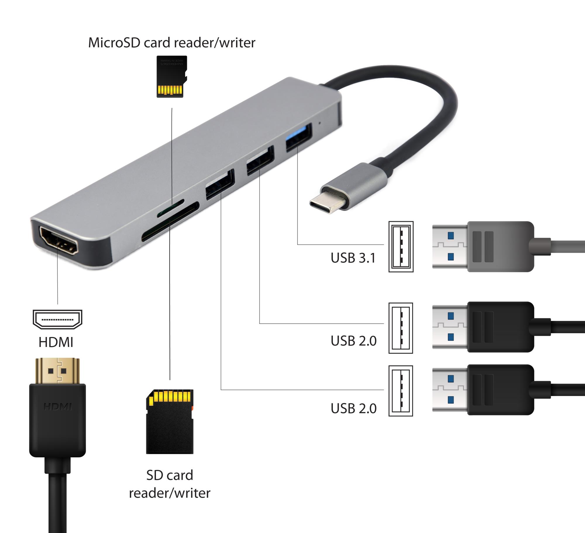 I/O ADAPTER USB-C TO HDMI/USB3/6IN1 A-CM-COMBO6-02 GEMBIRD - Image 8