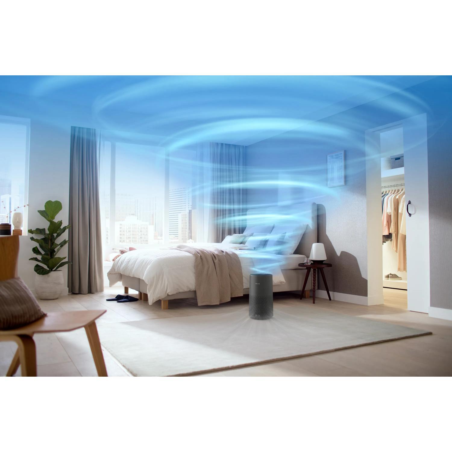 AIR PURIFIER/AC1715/11 PHILIPS - Image 9
