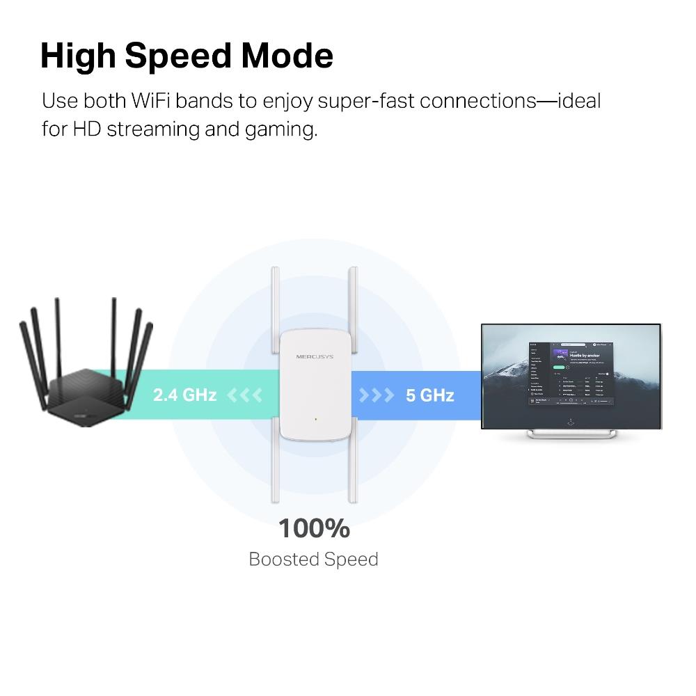 WRL RANGE EXTENDER 1900MBPS/ME50G MERCUSYS - Image 10