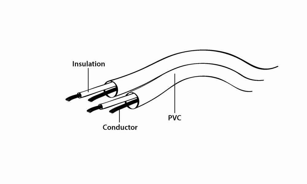 CABLE AUDIO 3.5MM 5M/CCA-404-5M GEMBIRD - Image 7