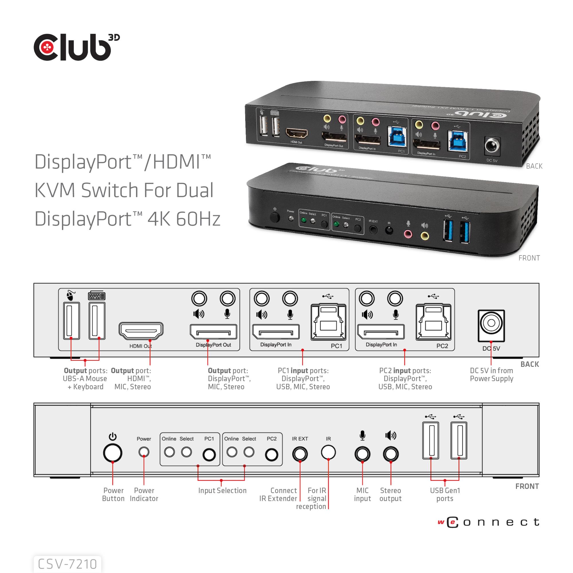 VIDEO SWITCH KVM DP/HDMI/CSV-7210 CLUB3D - Image 12