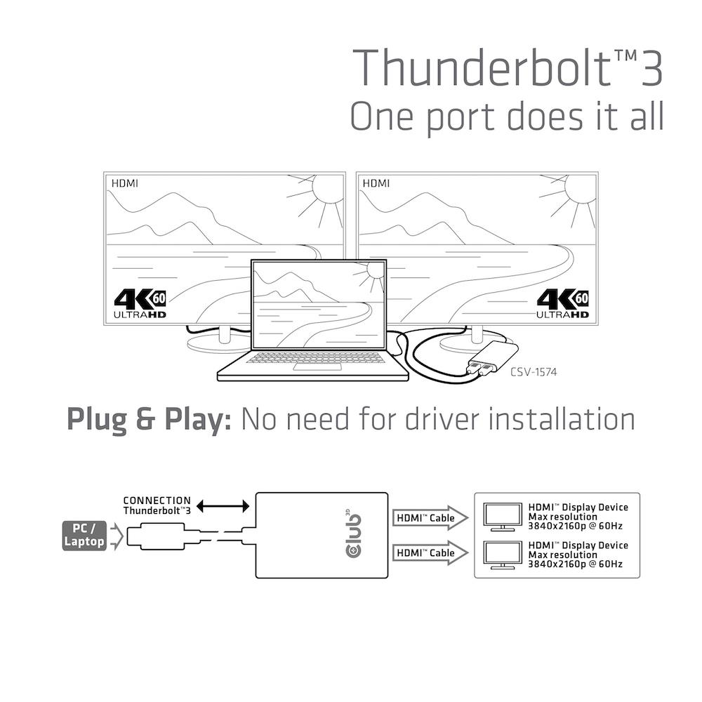 I/O ADAPTER THUNDERBOLT / HDMI/DUAL CSV-1574 CLUB3D - Image 10