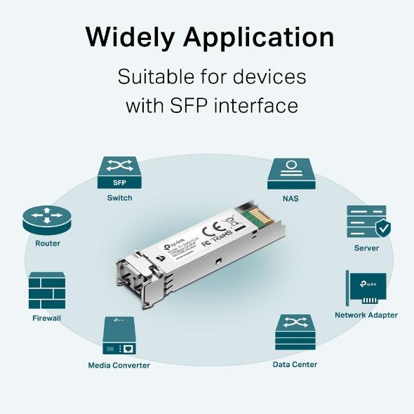 NET SWITCH MODULE MINI GBIC/SM311LM TP-LINK - Image 4