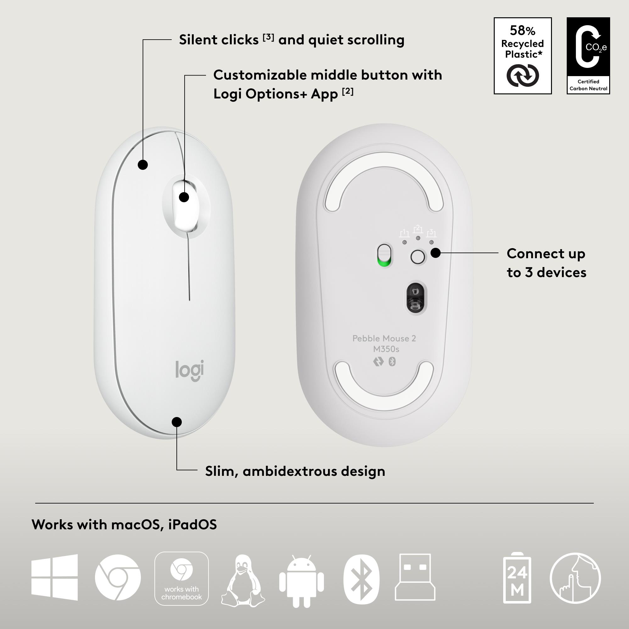 KEYBOARD +MOUSE COMBO PEBBLE 2/WHITE 920-012240 LOGITECH - Image 15
